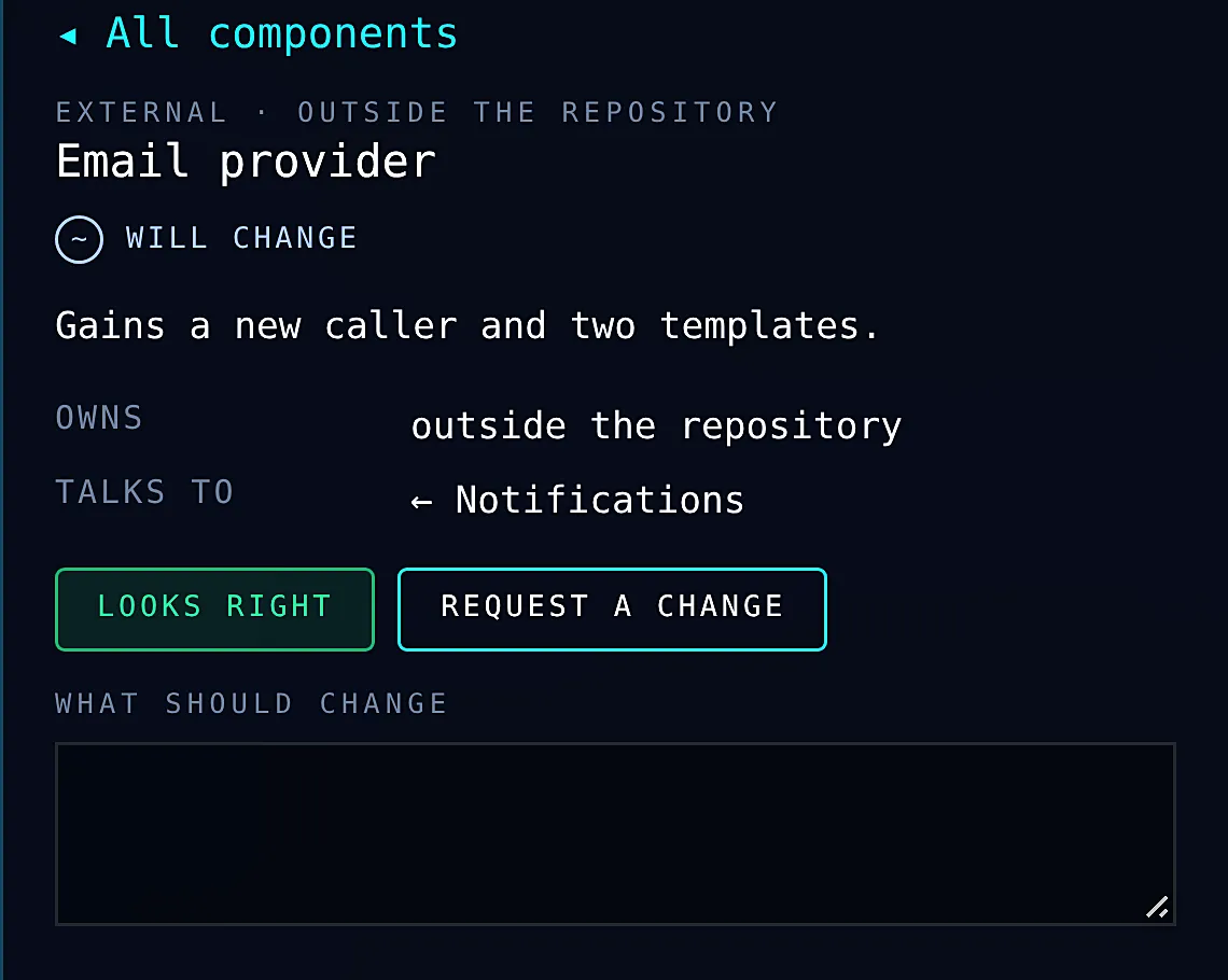 Requesting a change on one part