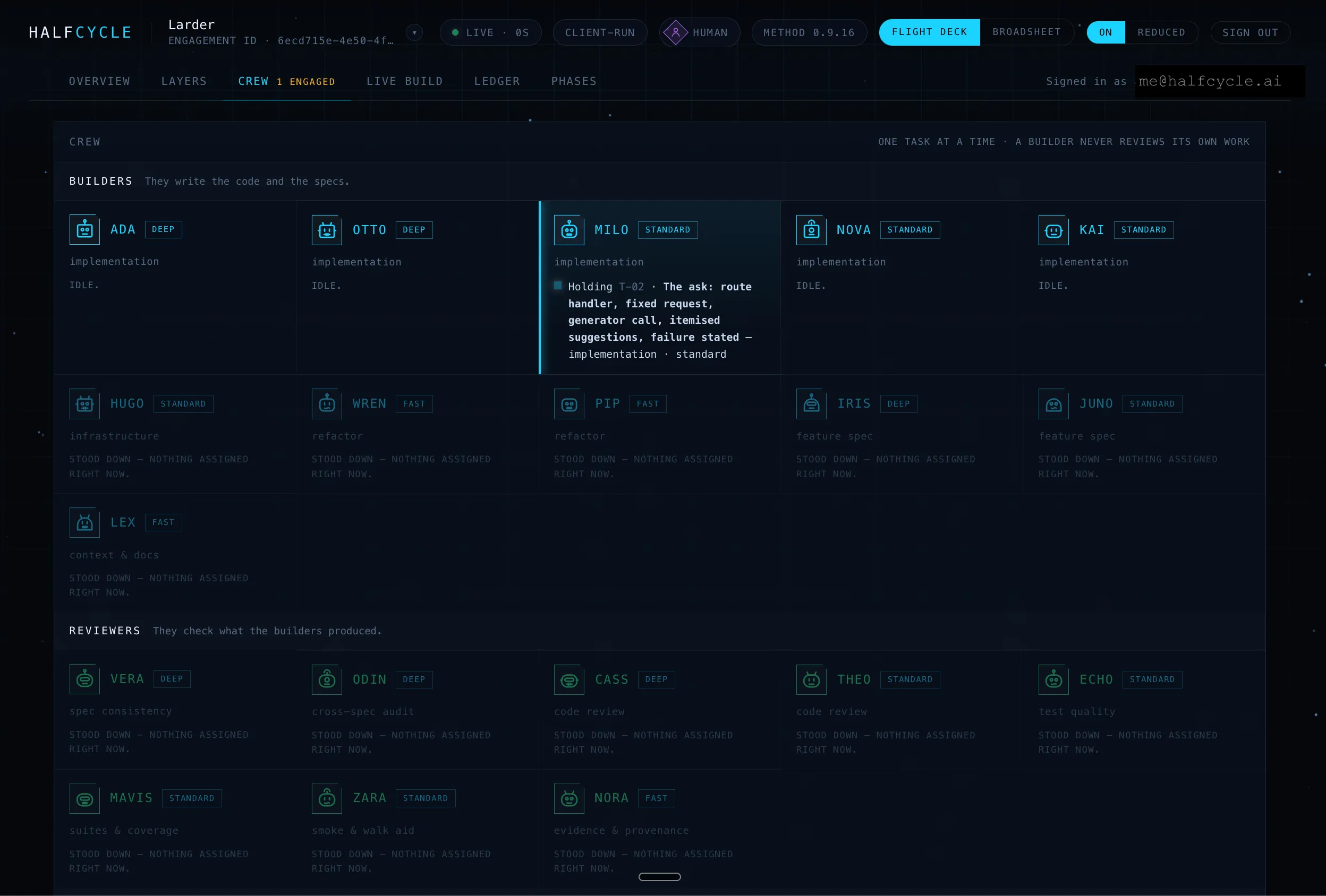 The Crew page: every agent on the project, and what each is doing right now