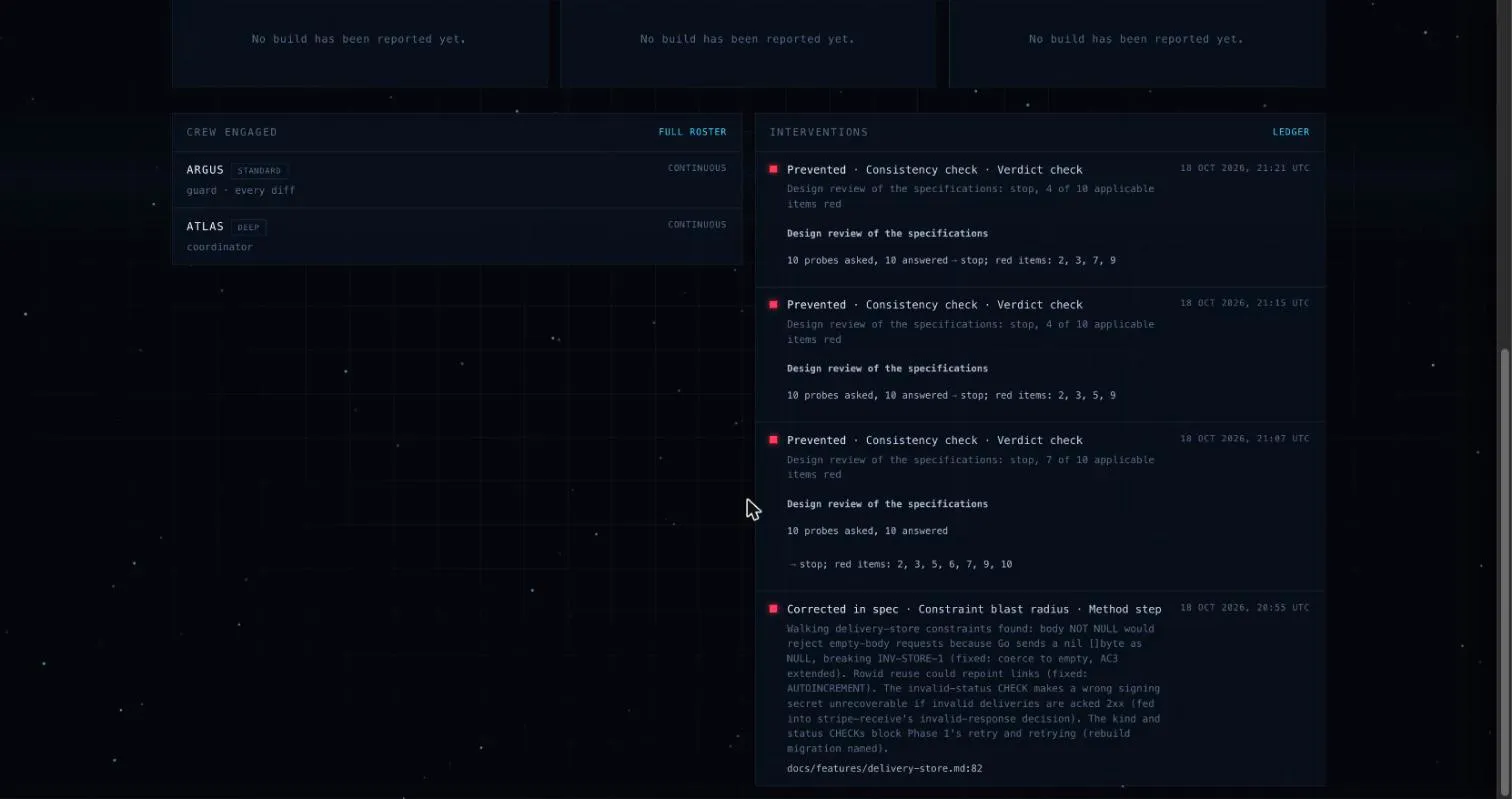 The console records every time the review stopped the work, and why