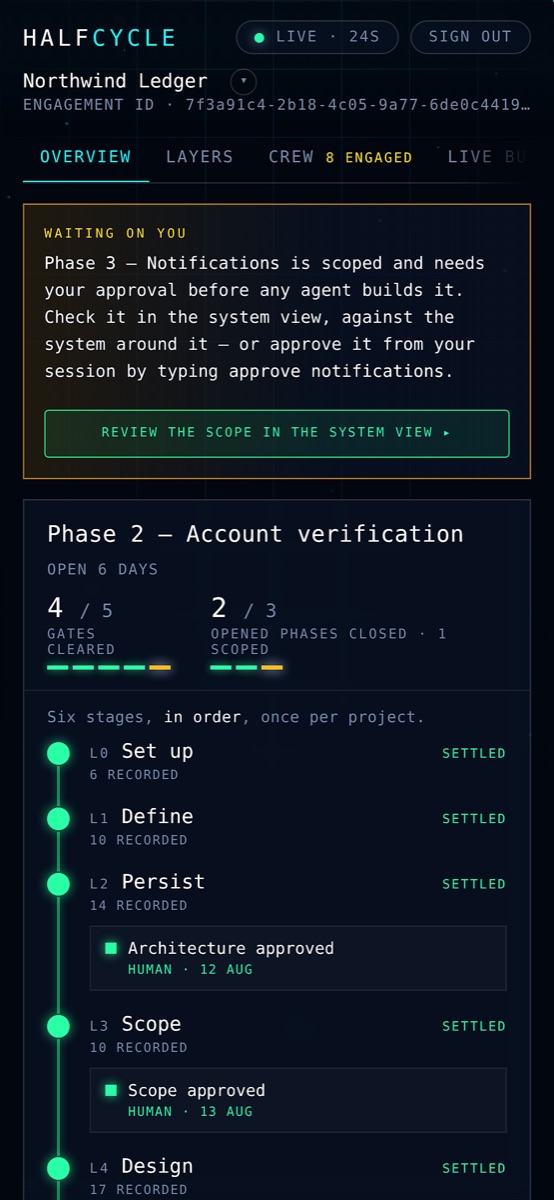 The Halfcycle console overview on a phone: what is waiting on you, the stages of the project and the approvals between them.